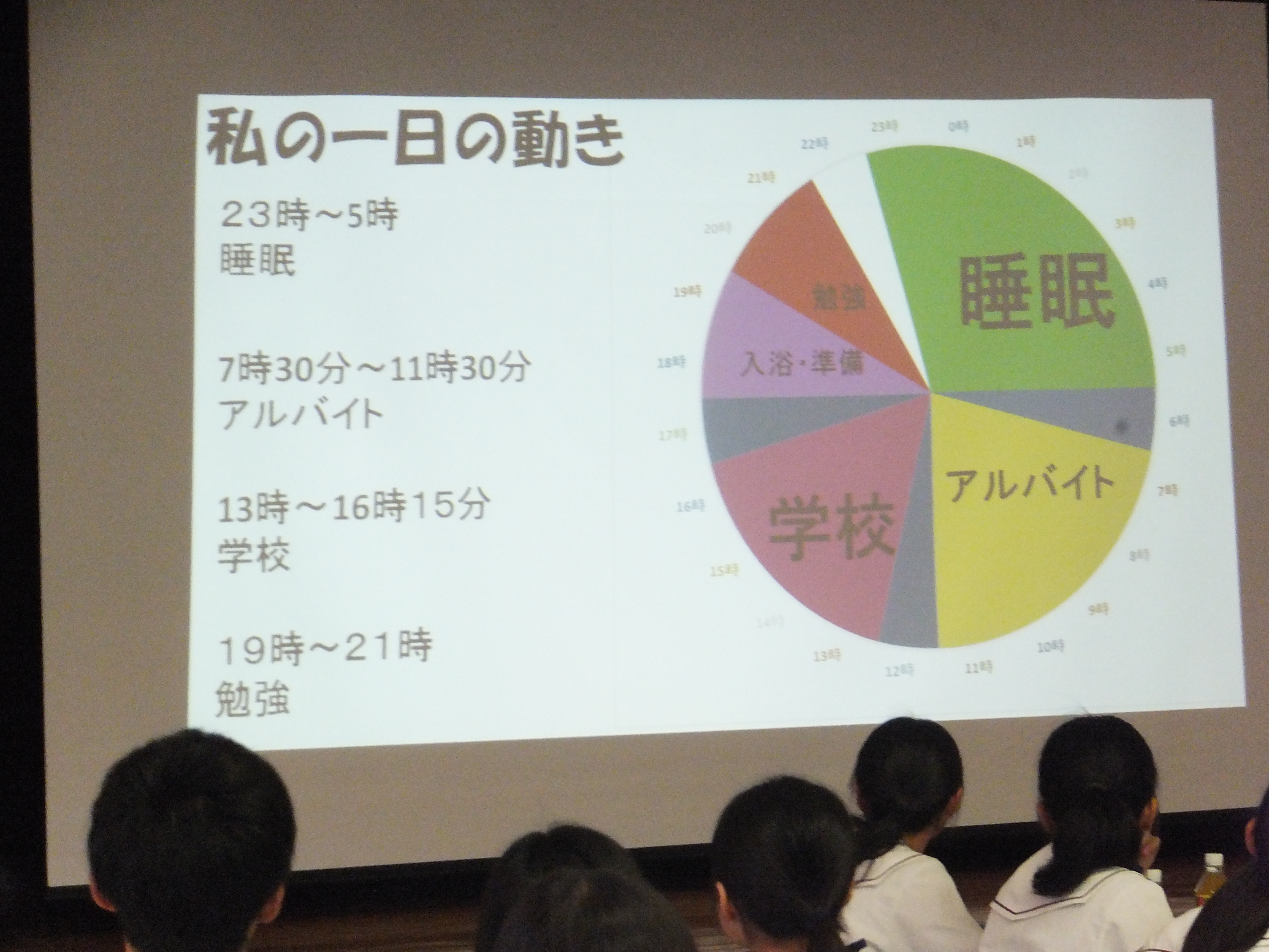 尾道市医師会看護専門学校